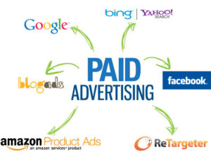 SEO Iklan Bisnis