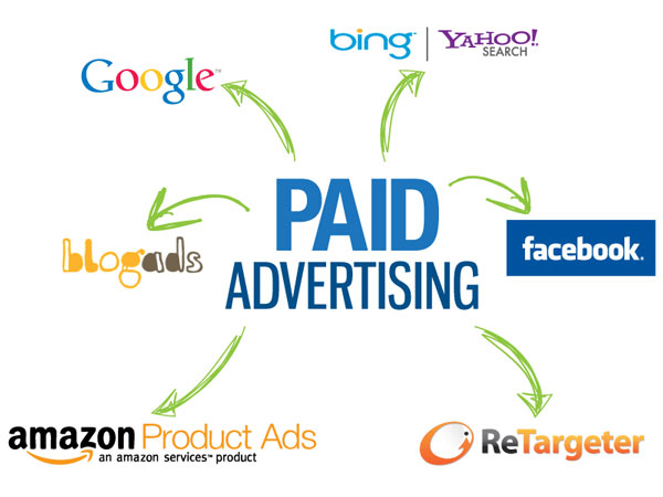 SEO Iklan Bisnis
