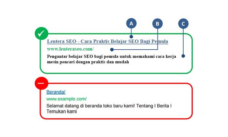 tampil baik dalam hasil pencarian