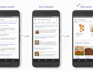 Kartu Kaya (Rich Card) Pada Hasil Pencarian Google