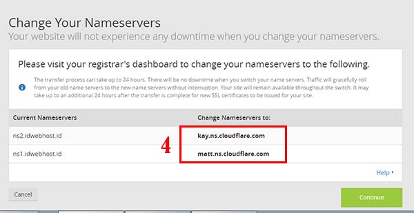 NS (nameserver) hosting cloudflare