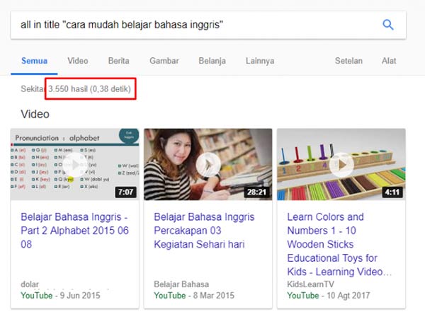 hasil Riset Keyword 