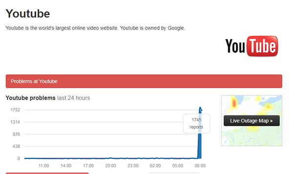 Hasil laporan YouTube mengalami gangguan (down)