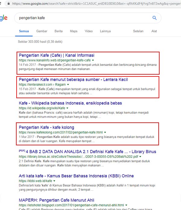 Persaingan Antar Blog Milik Sendiri