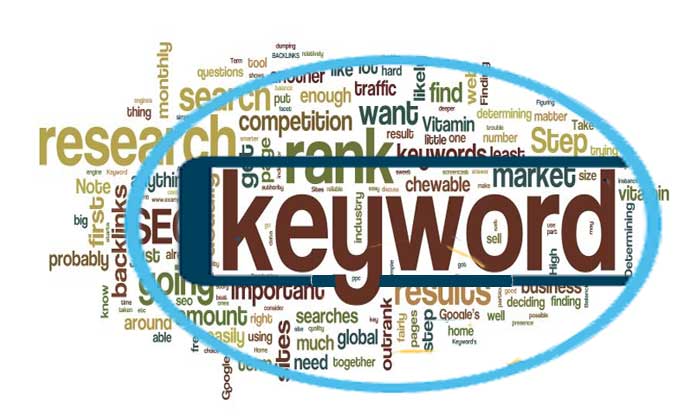 Memilih Keyword Yang Tepat