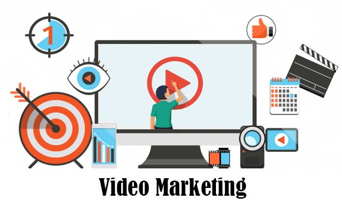 video marketing