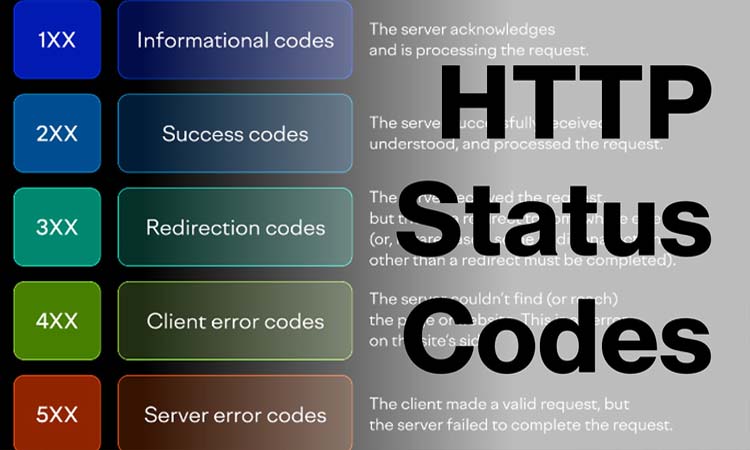 status kode http